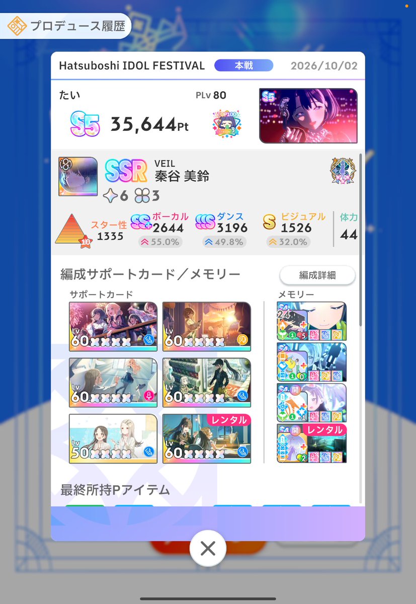 tai_gkms's tweet photo. VEIL 35644

久しぶりに結果出せた事、とても嬉しく思います😁👊
Aさんマジでspecial thanks✨ https://t.co/S7KhL1VMJ5