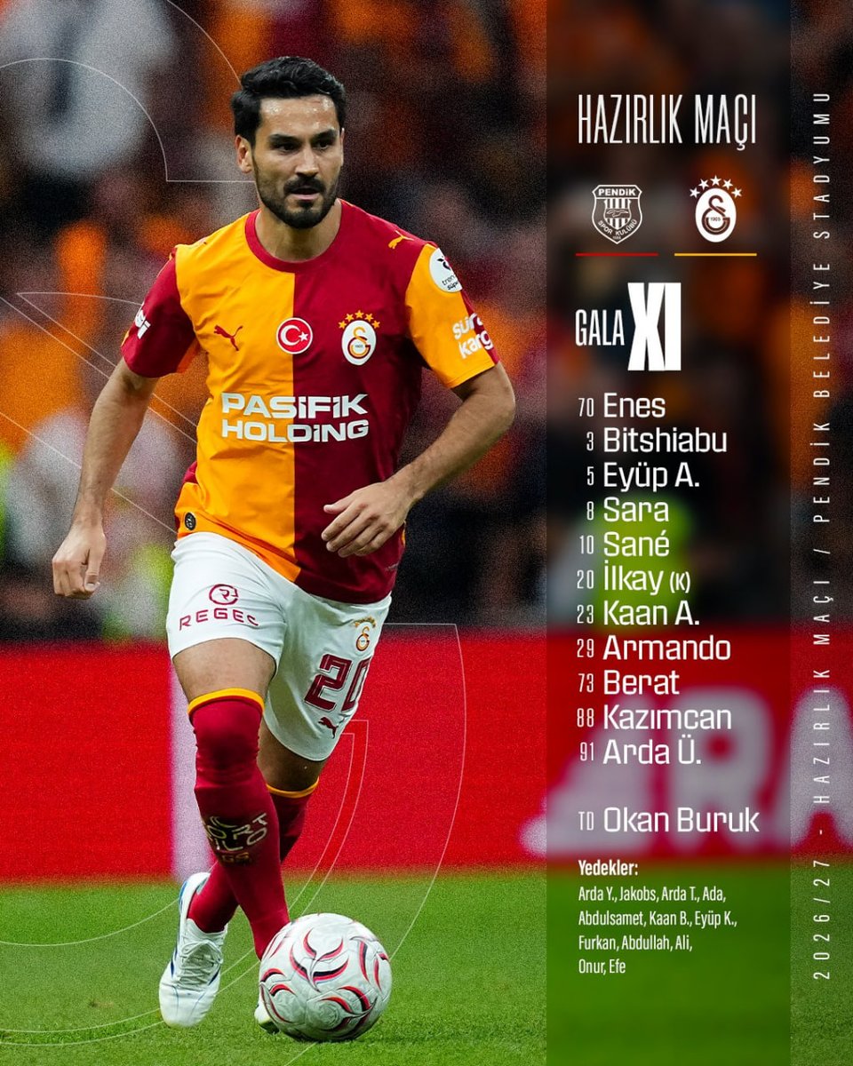 kralsports__'s tweet photo. Galatasaray'ın Pendikspor ile oynayacağı maçın ilk 11'i belli oldu. https://t.co/K6pCRyioea