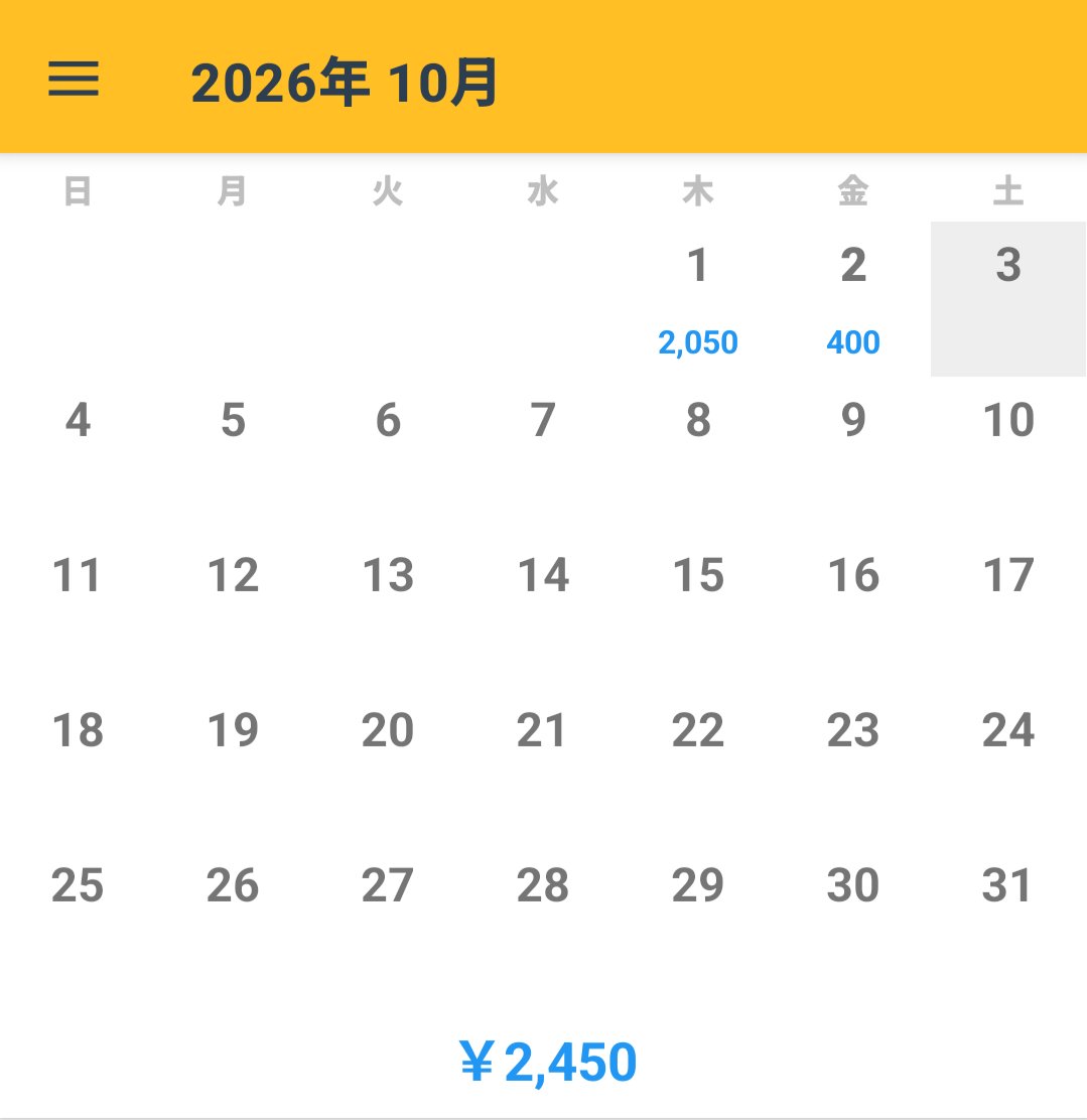 Sanpo_fx's tweet photo. 【10月1週】＋4.9pips

5枚・11回トレード
暴走：0回

今週もお疲れさまでした。 https://t.co/dsCK9w5zWB
