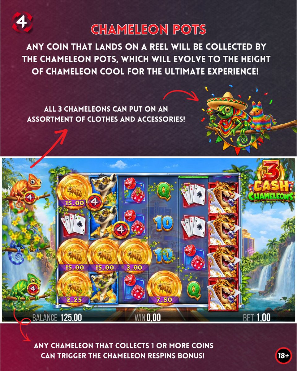 4ThePlayercom's tweet photo. Are you just as excited as we are to try your luck with 𝟯 𝗖𝗮𝘀𝗵 𝗖𝗵𝗮𝗺𝗲𝗹𝗲𝗼𝗻𝘀? 🦎👀

Then swipe to see everything you can 𝗲𝘅𝗽𝗲𝗰𝘁 from this reptilian slot 👉

🔞| https://t.co/pj3li60Mxe| Play Responsibly https://t.co/rVE0qCTnBs