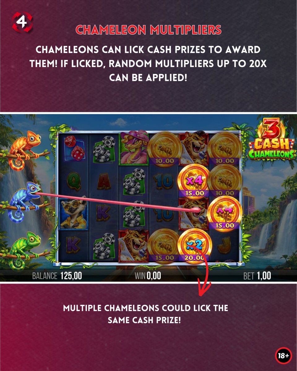 4ThePlayercom's tweet photo. Are you just as excited as we are to try your luck with 𝟯 𝗖𝗮𝘀𝗵 𝗖𝗵𝗮𝗺𝗲𝗹𝗲𝗼𝗻𝘀? 🦎👀

Then swipe to see everything you can 𝗲𝘅𝗽𝗲𝗰𝘁 from this reptilian slot 👉

🔞| https://t.co/pj3li60Mxe| Play Responsibly https://t.co/rVE0qCTnBs