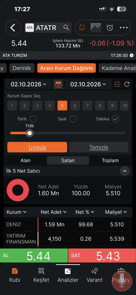 lkye74's tweet photo. @ATATR
Deniz deki hırsız doymadın mı https://t.co/52KCLPjVx0