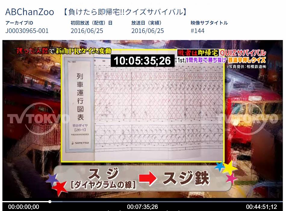 tx_archives's tweet photo. 本日は #時刻表の日 です！2016年6月25日の「#ABChanZoo」では大宮の鉄道博物館で鉄道クイズを実施！「撮り鉄は鉄道を撮る人、乗り鉄は鉄道に乗る人、ではスジ鉄とは？」⇒答えは時刻表やダイヤグラムを見るのが好きな鉄道マニアでした！#塚田僚一 さん、見事正解！鉄道がお好きなんでしょうか？ https://t.co/JKaNsW858i
