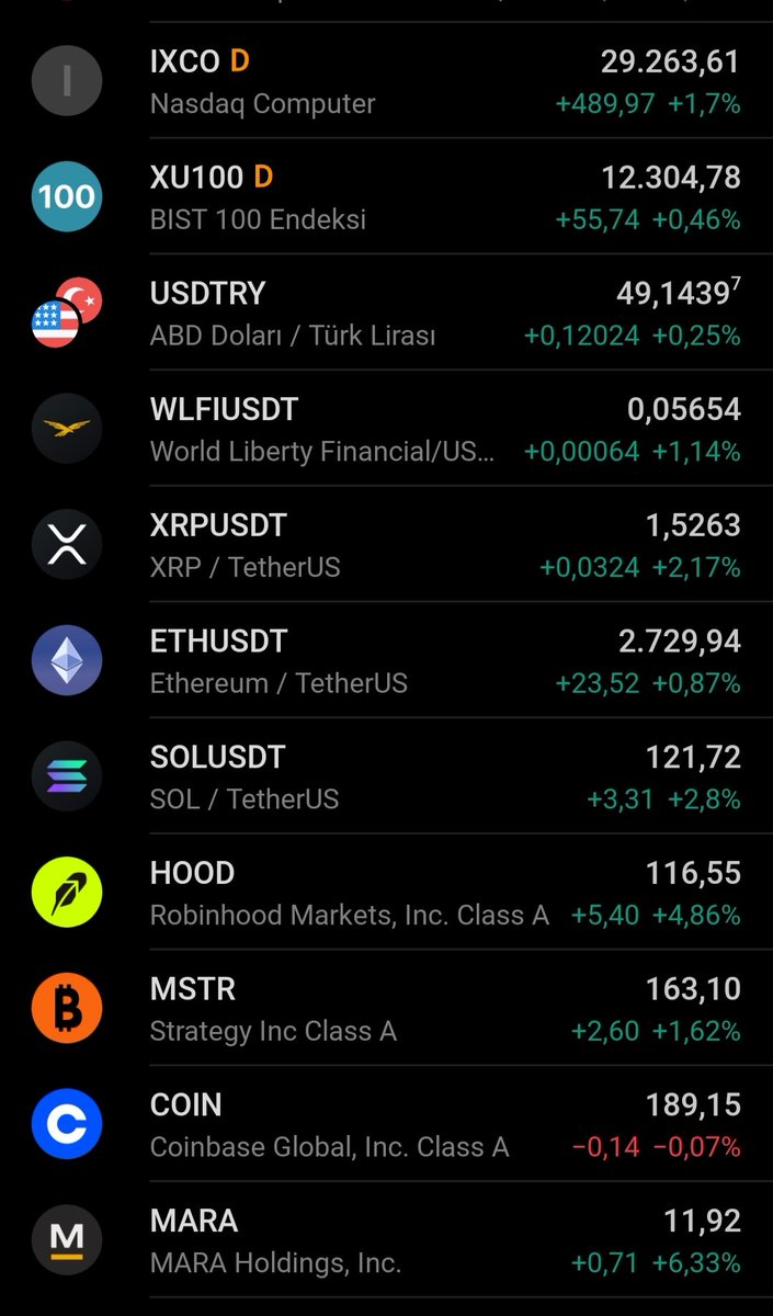 sevkan_nas's tweet photo. $COIN
Everyone gets what they deserve, and Coinbase investors are getting what they deserve. Congratulations, you're being scammed by Coinbase.

$HOOD
Congratulations to Robinhood investors, you are with a team that supports you. https://t.co/sozGqfoety