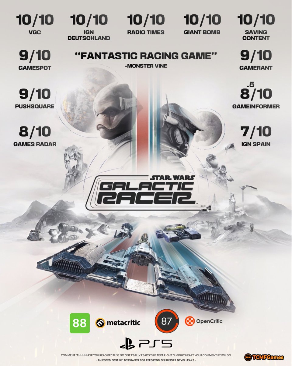 TCMF2's tweet photo. Star Wars Galactic Racer PS5 Reviews 

The game is a fantastic racer with amazing visuals, sound and a great cinematic story 

High praise from many 

•  10/10 — VGC
•  10/10 — IGN Deutschland
•  10/10 — Radio Times
•  10/10 — Giant Bomb
•  10/10 — Saving Content
•  9/10 — GameSpot
•  9/10 — Gamerant
•  9/10 — Push Square
•  8.5/10 — Game Informer
•  8/10 — GamesRadar
•  7/10 — IGN Spain

•  88 — Metacritic
•  87 — OpenCritic

- playstation | ps5 pro | ps5Themes