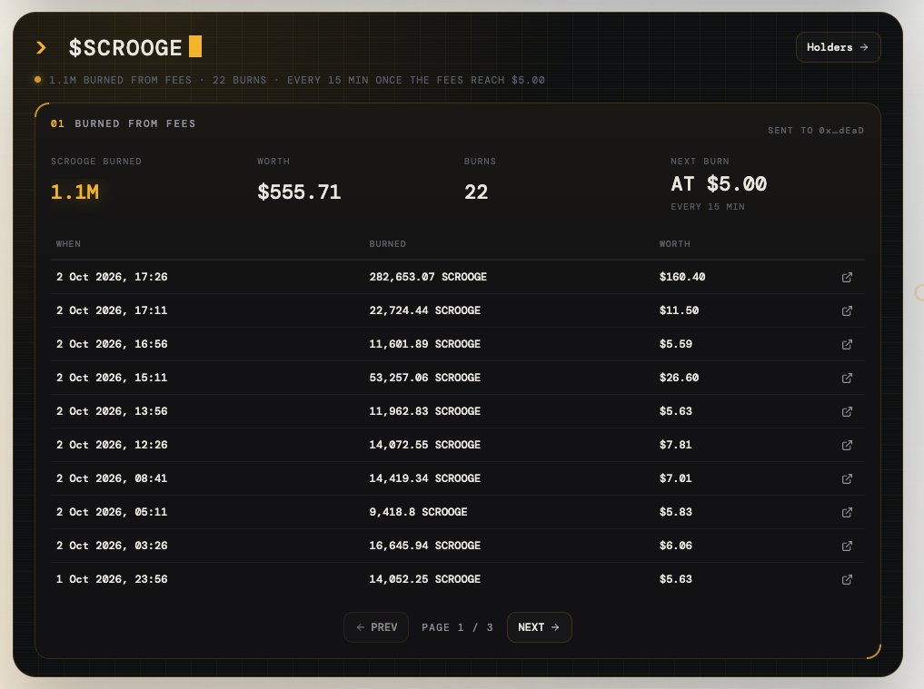 0xAnser's tweet photo. LMFAO 

if @scroogexchange gets discovered, it will be a beast. 

It burns 80% for the generated trading fees.

i mean this can move like a ponzi https://t.co/MbpayH57tG