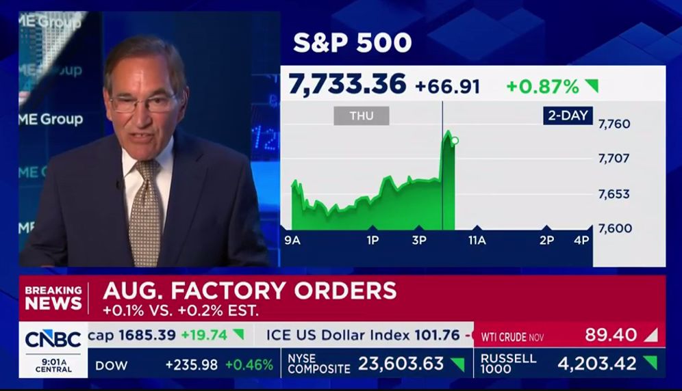 🏭 August factory orders: +0.1% vs +0.2% est. — the rounding-error miss 😴

Fresh off the CNBC chyron at 10:01 AM ET: factory orders rose 0.1% in August against