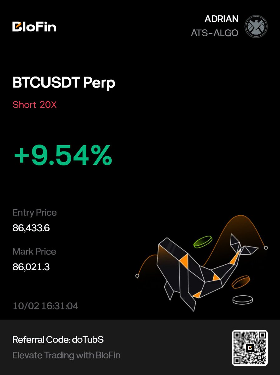 AdrianWasilew18's tweet photo. $BTC broke finally out form 84K range and got straight in to the 86K swing failure. Like mentioned in previous post and on the last stream im laddering in to the bigger short position to hedge out my automation long, I will keep the invalidation quite tight at 87.5k. https://t.co/zbo2Uo1uPj