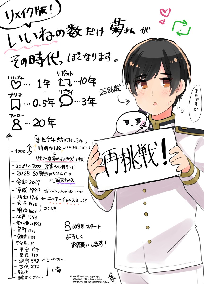 hina_ut_big_Lv's tweet photo. 【♡の数だけ時代っぽくなるぽんさんｰNEWｰ】
去年のこちらの企画、リメイクします！！🙌✨
集計は3日間(10/5〆)です…っ👀✨
どのぽんさんを描くことになるのか楽しみです…(​ *´꒳`*​)💞
ぜひ、よろしくお願いします🙇‍♀️✨ https://t.co/sz3XKHZJim