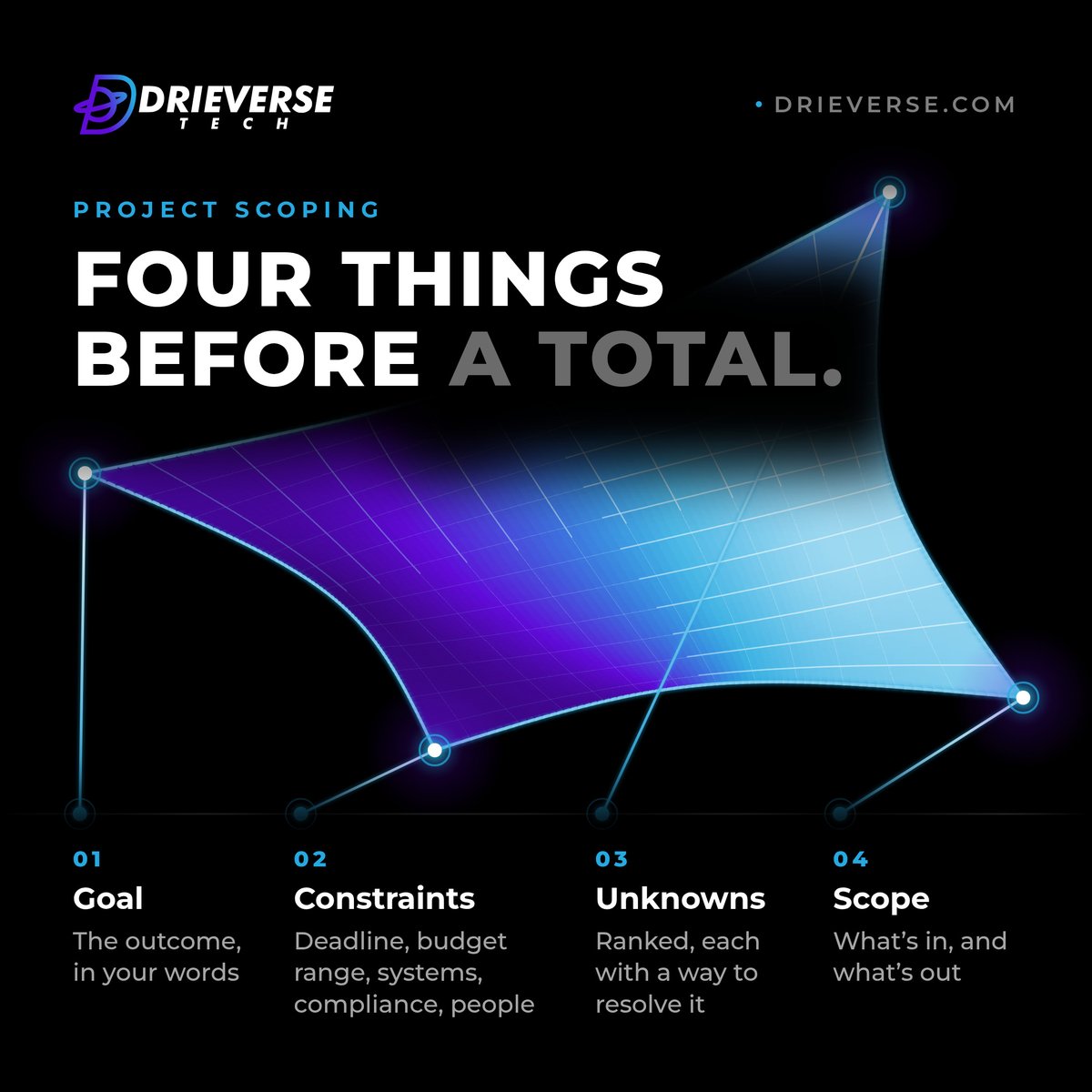 drieversetech tweet picture