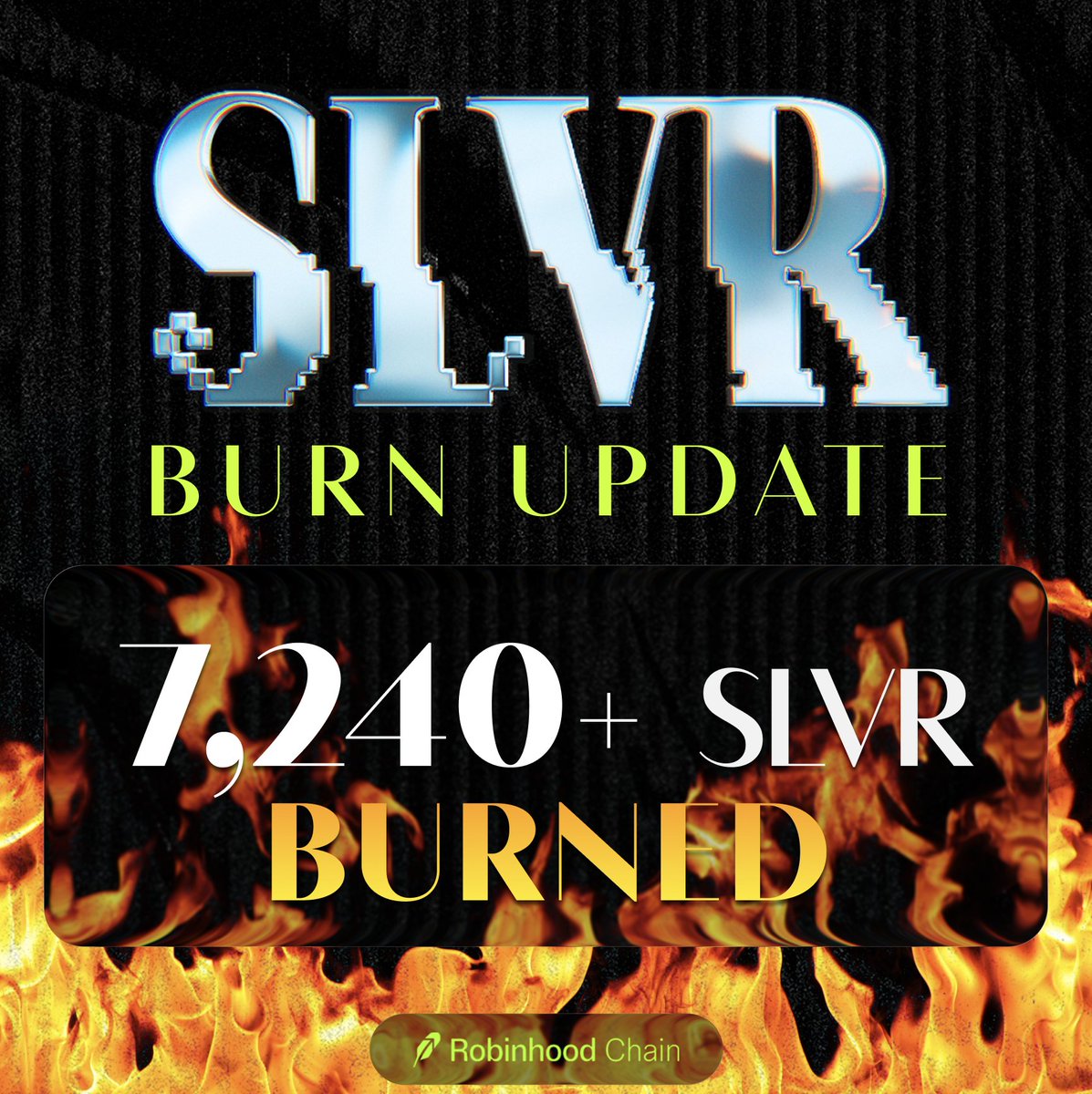 S_L_V_R_FUN's tweet photo. 7,240 $SLVR burned in seven weeks of buybacks

That's 7.89% of all $SLVR mined to date https://t.co/lD0w4o8Xxt
