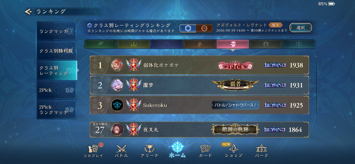 yashyamaru3's tweet photo. スタートダッシュ決めただけだけど27位は嬉しすぎる😭😭😭😭
途中心が折れてガチ萎えしてたけどデッキが支えてくれた https://t.co/Ih5CfK11G6