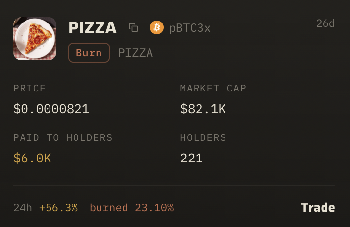 pTokenPizza's tweet photo. Time in the market, not timing the market

Bitcoin Pizza was the first token launched on vectis, 26 days ago

almost 25% burned and $6k in rewards paid out

Grab a slice and let Bitcoin Pizza cook for you https://t.co/9edph8pOFU