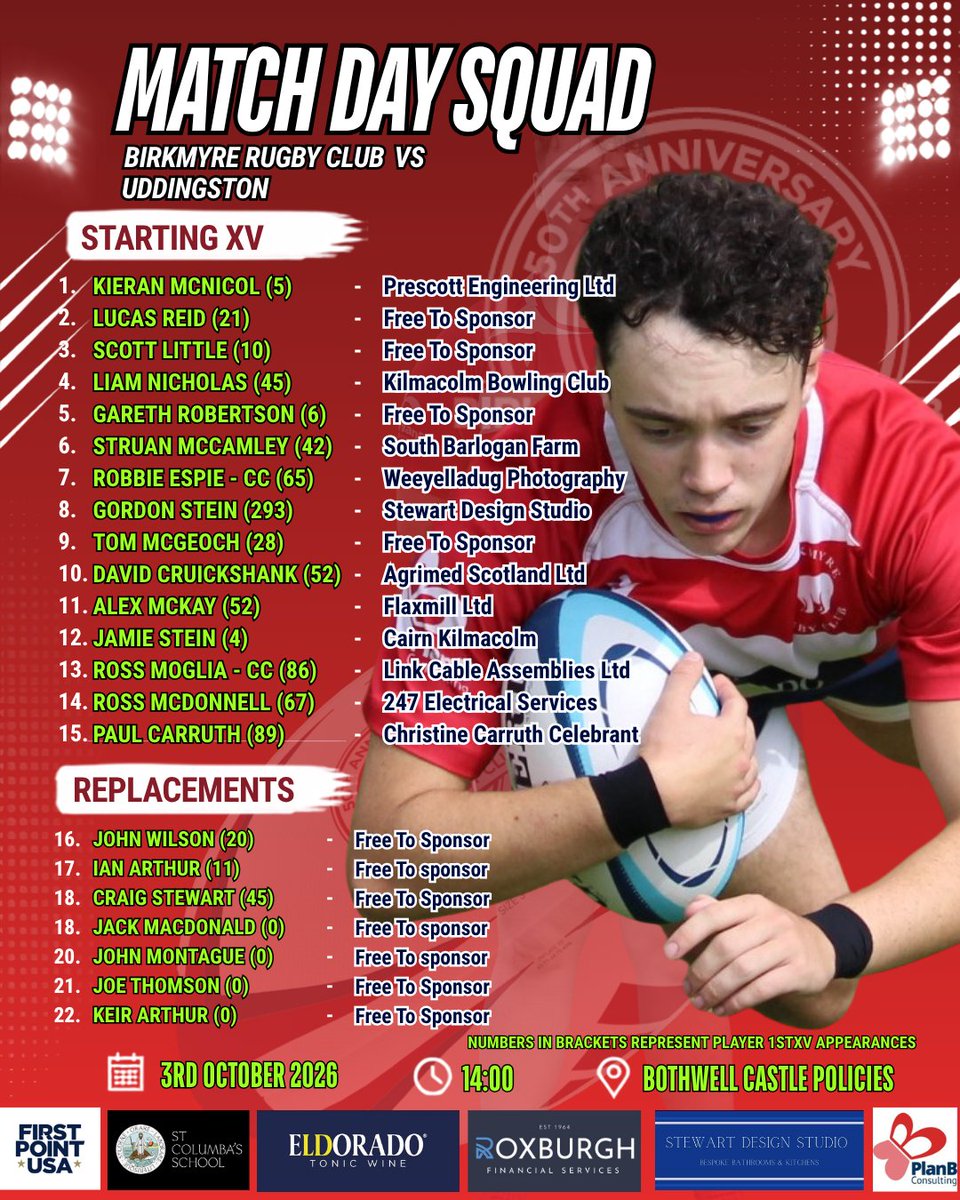 BirkmyreRFC's tweet photo. Your match day squad for our trip to Uddingston tomorrow #birkmyrerugby #scottishrugby #rugbyscotland https://t.co/3dVWdXsGvV