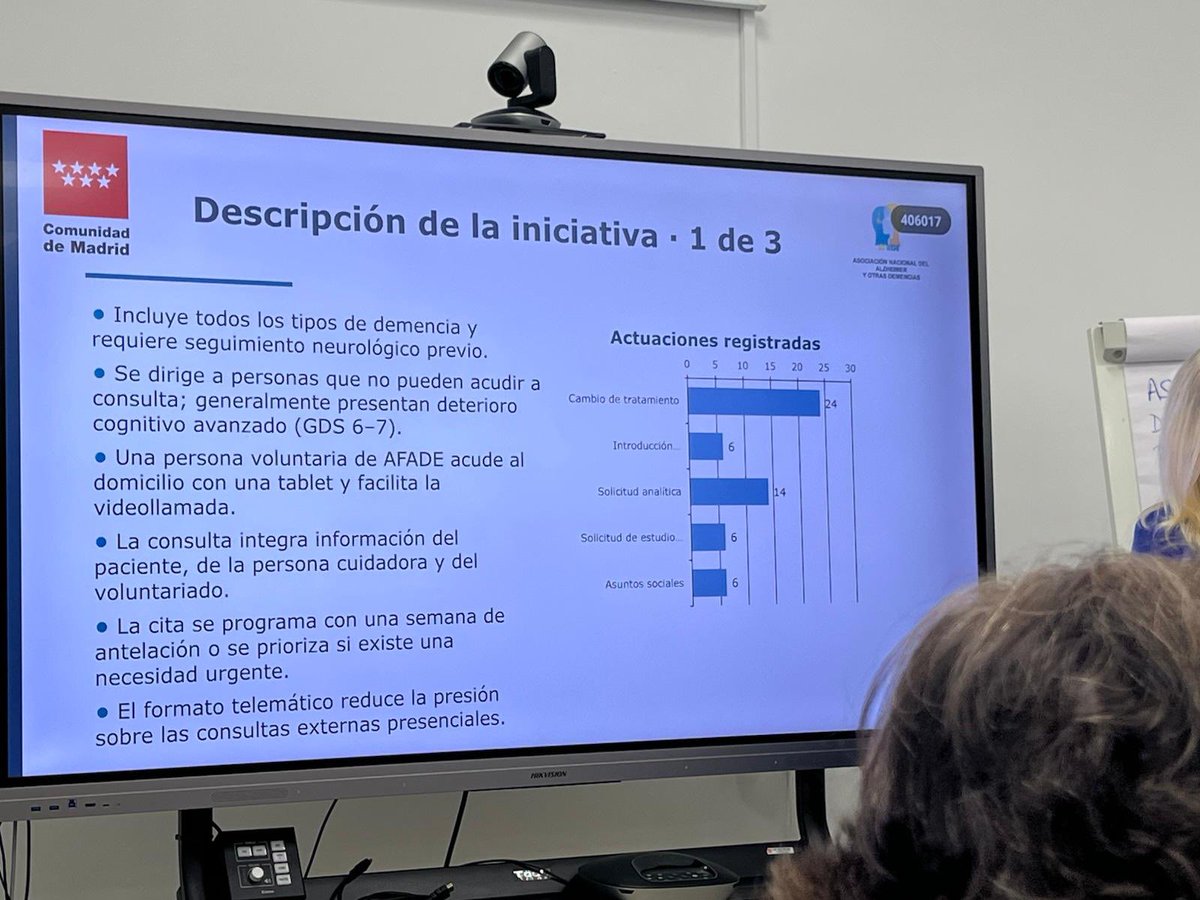 AFADE19's tweet photo. Hoy hemos presentado en la Consejeria que Sanidad con la que tenemos Convenio ante atención primaria y hospitales la unidad asistencial telemática de Deterioro Cognitivo para Grandes Dependientes .
Gracias @ComunidadMadrid https://t.co/icsoXzzFGd