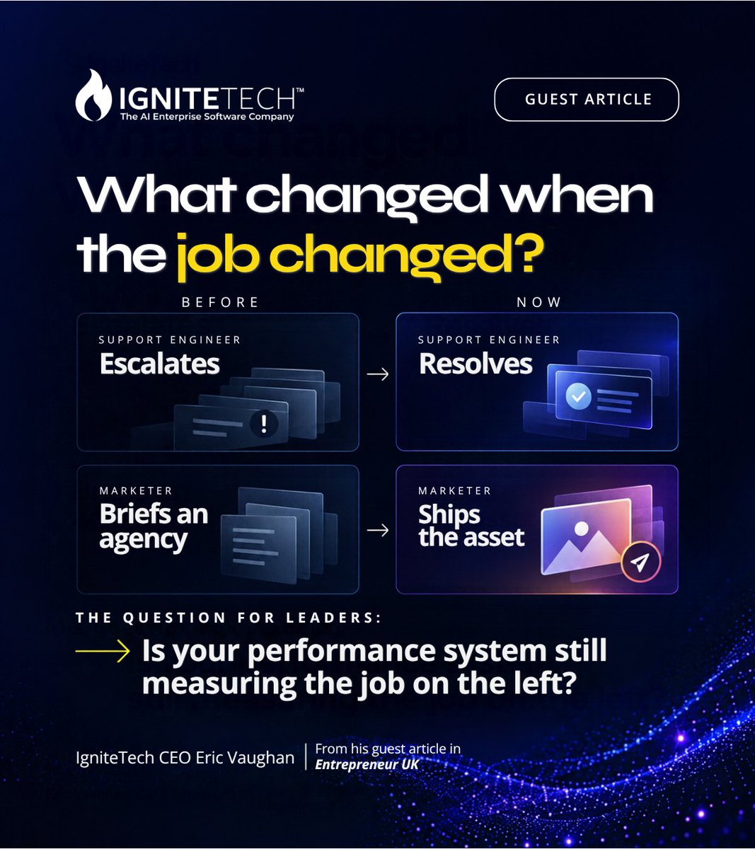 IgniteTech's tweet photo. Excellence at the old version of a job does not transfer automatically. Sometimes it does not transfer at all.

@TheGenAICEO on what that changed about the way @IgniteTech evaluates high performance, in his @EntrepreneurUK guest article: https://t.co/EvYcLYmgtS
#AIDNA #Leadership https://t.co/eaJIh2pX6C