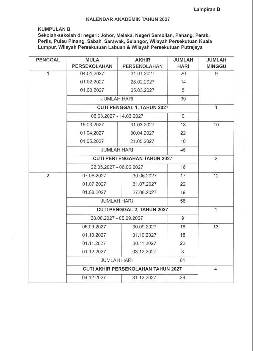 KemPendidikan's tweet photo. 📚 KALENDAR AKADEMIK TAHUN 2027

Kalendar Akademik Tahun 2027 bagi sekolah kerajaan dan sekolah bantuan kerajaan akan bermula pada 4 Januari 2027.

📖 Maklumat lengkap Kalendar Akademik Tahun 2027 serta cuti perayaan boleh rujuk pautan di bawah. 

https://t.co/RqbEBQ7zCR https://t.co/I6nfhk72YI