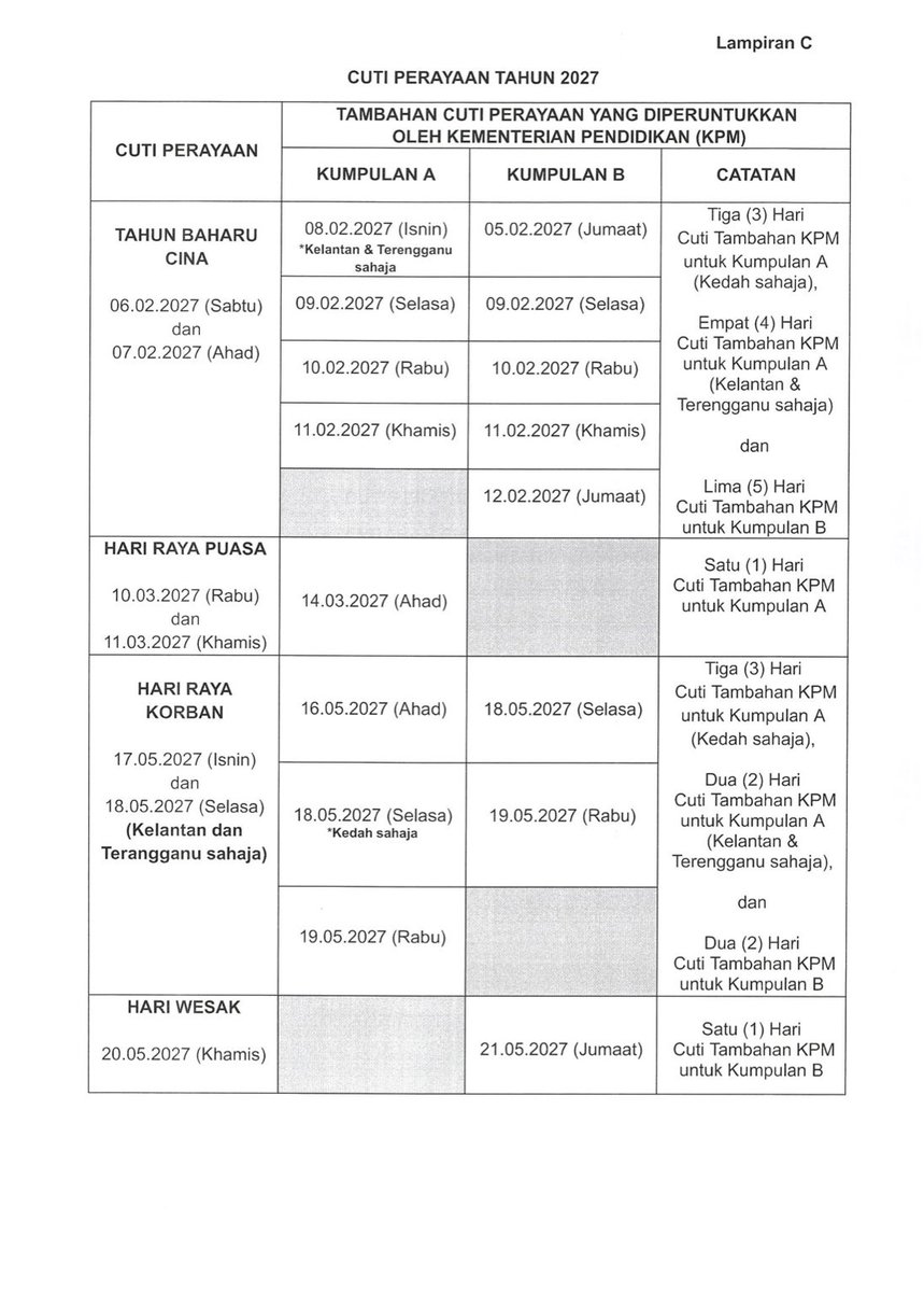 KemPendidikan's tweet photo. 📚 KALENDAR AKADEMIK TAHUN 2027

Kalendar Akademik Tahun 2027 bagi sekolah kerajaan dan sekolah bantuan kerajaan akan bermula pada 4 Januari 2027.

📖 Maklumat lengkap Kalendar Akademik Tahun 2027 serta cuti perayaan boleh rujuk pautan di bawah. 

https://t.co/RqbEBQ7zCR https://t.co/I6nfhk72YI