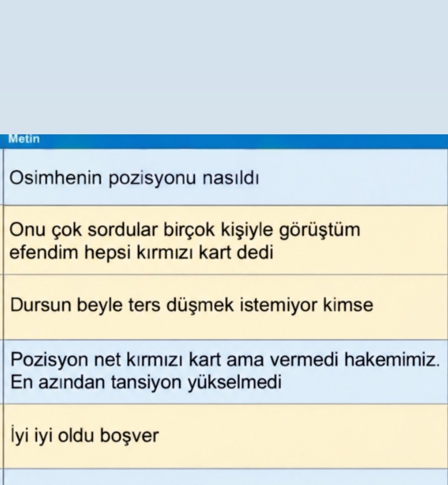 gundem_1907x's tweet photo. SKANDAL🚨

Bu yazışma Gs -BJK derbisinde Osimhen’in, Emirhan’ın boğazını sıktığı fakat kırmızı kart görmediği pozisyon hakkında yapılıyor.

MHK yetkilileri açıkça gs yi kolluyoruz demiş. https://t.co/7Ryfy8Yrx6