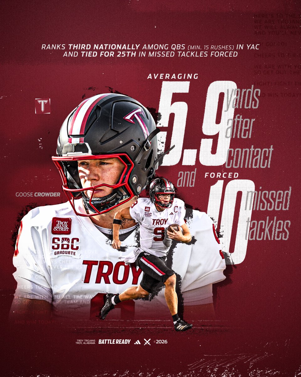 TroyTrojansFB's tweet photo. The 🪿 is loose https://t.co/a5zjXv3azk