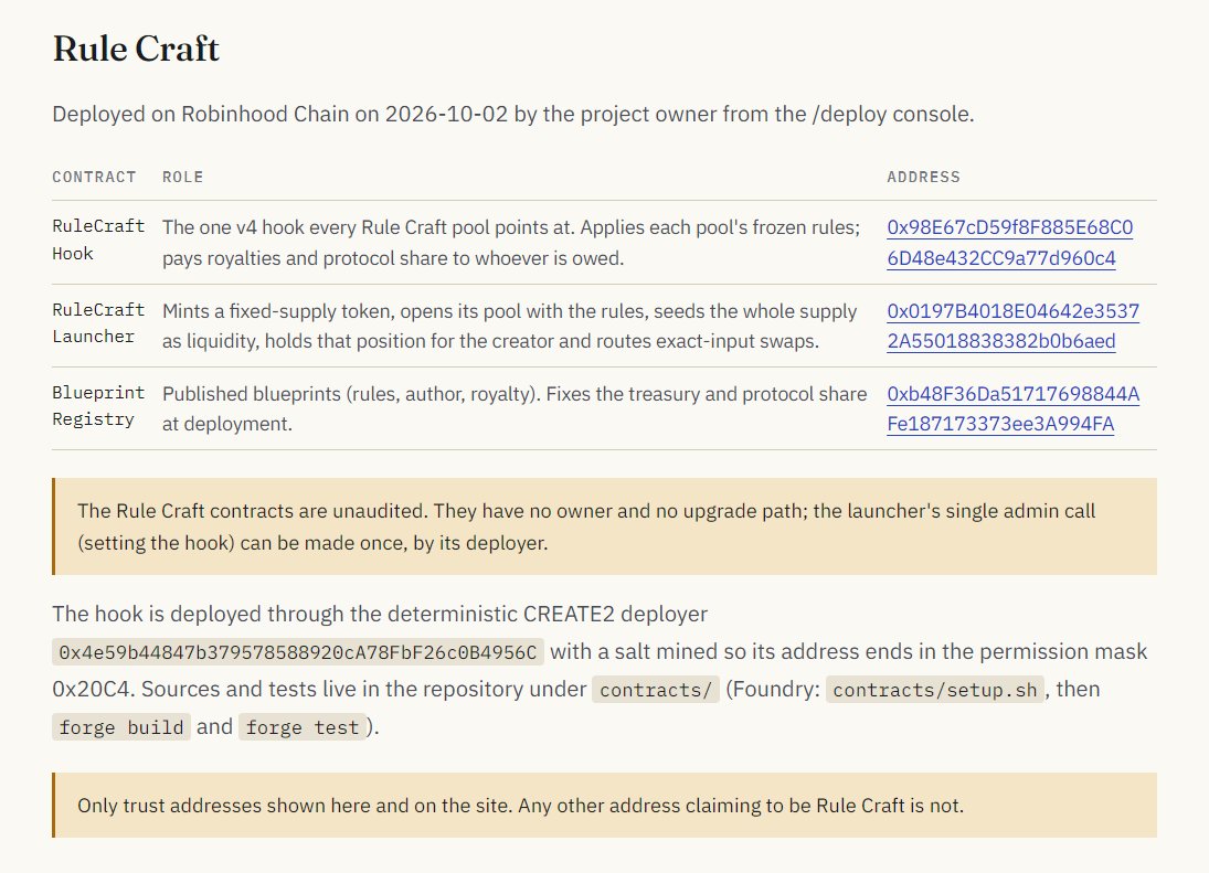 rulecraftfun's tweet photo. The smart contract is built with long-term development in mind, with a focus on transparency, security, and sustainable growth.

RuleCraftHook: https://t.co/Eo3taDjNMz
CraftLauncher: https://t.co/8LXlYQjKhJ
BlueprintRegistry: https://t.co/4tlYhbxBAg

We're prepare launch at @ponsdotfamily