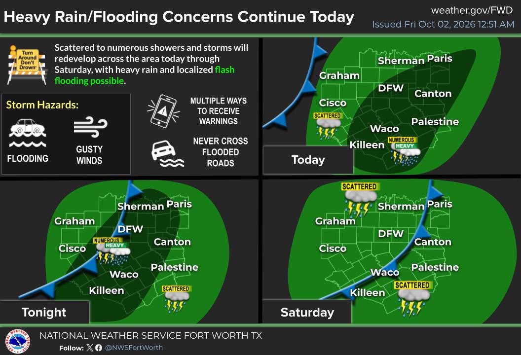GraysonCounty's tweet photo. ☔️STORMS EXPECTED TODAY☔️

While the flood watch for Grayson County has been cancelled, showers and storms are expected to redevelop this morning and continue off and on through Saturday. 

Some heavy rain and localized flash flooding will continue to be possible. STAY WEATHER AWARE. NEVER TRY AND CROSS FLOODED ROADS!

Image depicts storm forecast area for today.