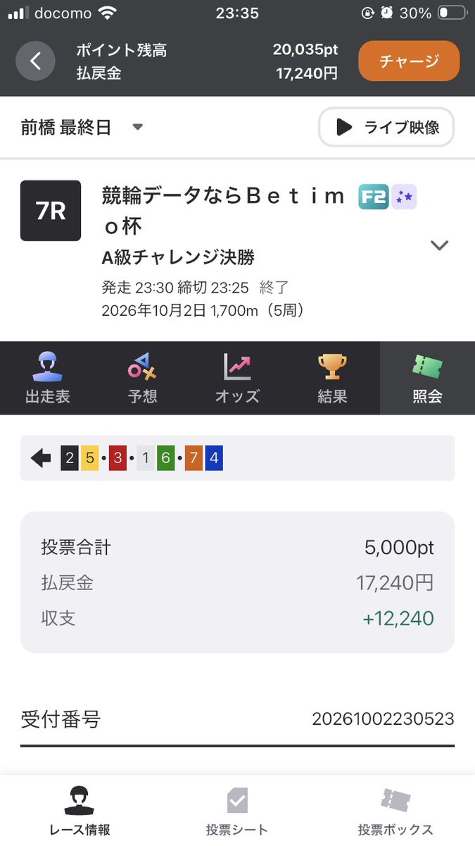 7001300m's tweet photo. 4R入って-2500円
青森6.7次第では+6万やったやろ https://t.co/5f3y4kmiWz