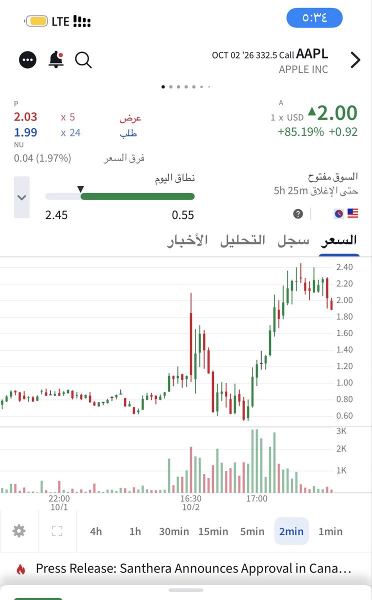 Golden_Trading1's tweet photo. $AAPL 

ويكند سعيد💰💰💰

رابط المؤشر بالمثبته https://t.co/EBBKNKekPZ
