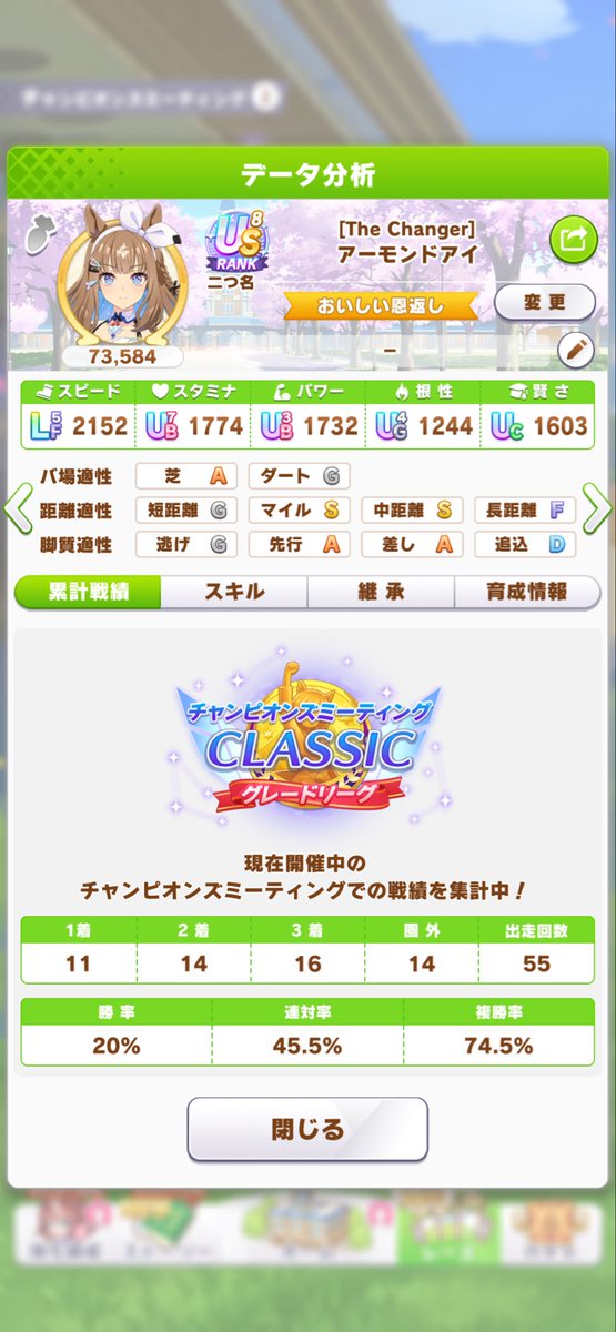 ko07mu07's tweet photo. ちなみに凱旋門チャンミはかなり順調
80戦73勝(内 更新前アモアイが25戦2勝)で勝率9割
過去一完成してるけど決勝で負けるなんてザラだから期待しつつも期待し過ぎないように

とりあえず水着パンドラは超絶最強宇宙一かわいい https://t.co/JYxcAfyQmx