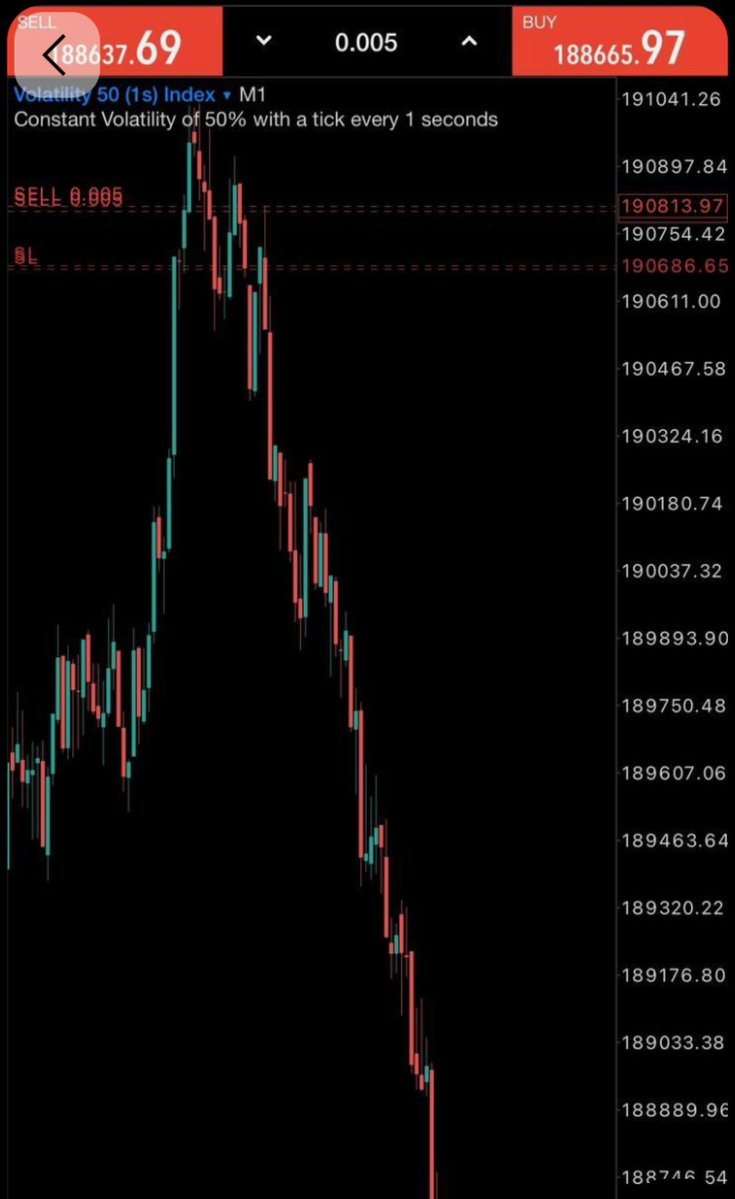 Venddy_returns's tweet photo. I am still confused on this o 

He short the market and the market is obviously on downtrend what now happened to the account?

Traders in the house? https://t.co/CywOSHKyB9