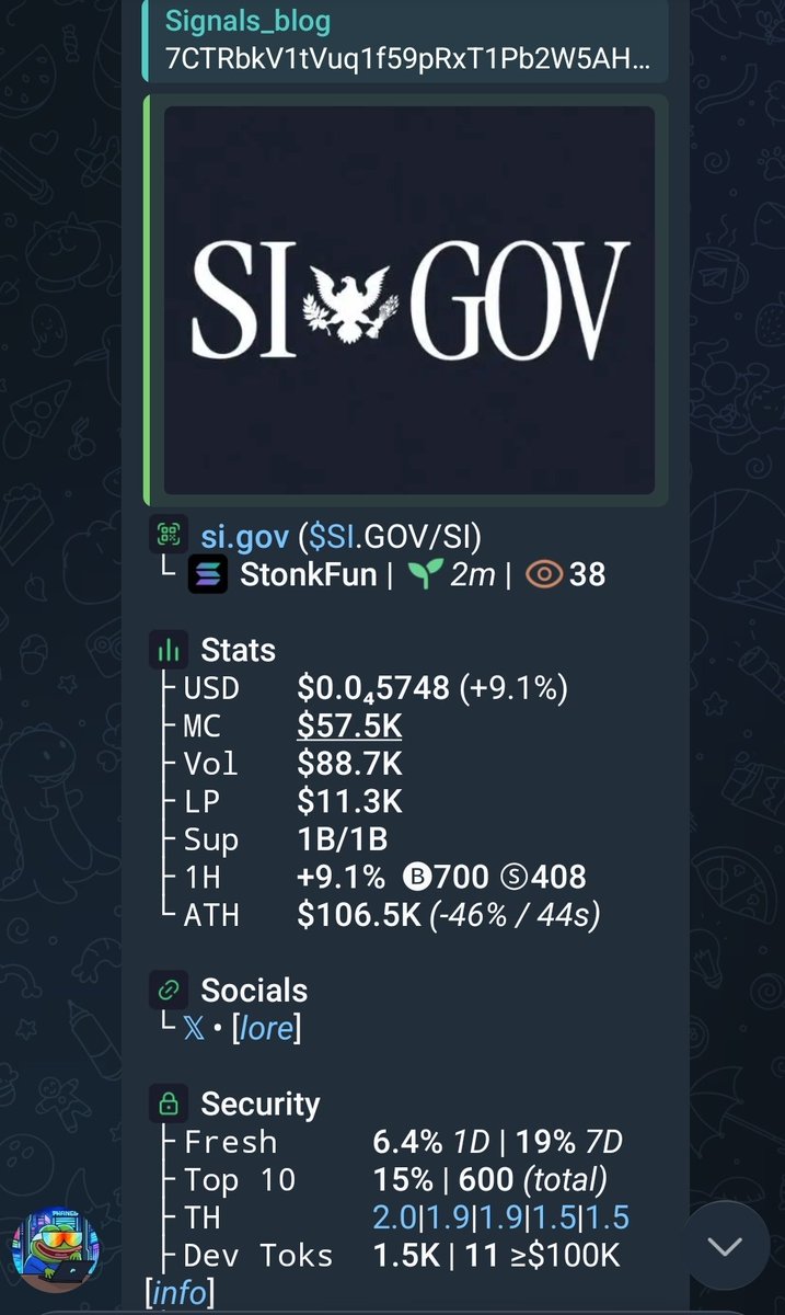 signalsblogg's tweet photo. Watch your entry on $SI.GOV 

CA>>
7CTRbkV1tVuq1f59pRxT1Pb2W5AHG4gM9FMH4rGzKiXv https://t.co/SkCKO1JDe6
