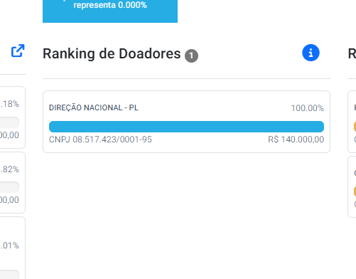 mmarquesrenato's tweet photo. @enf_intensiva Isso pq a gata recebeu 140K do PL  Nacional. https://t.co/MtaV5K3d1i