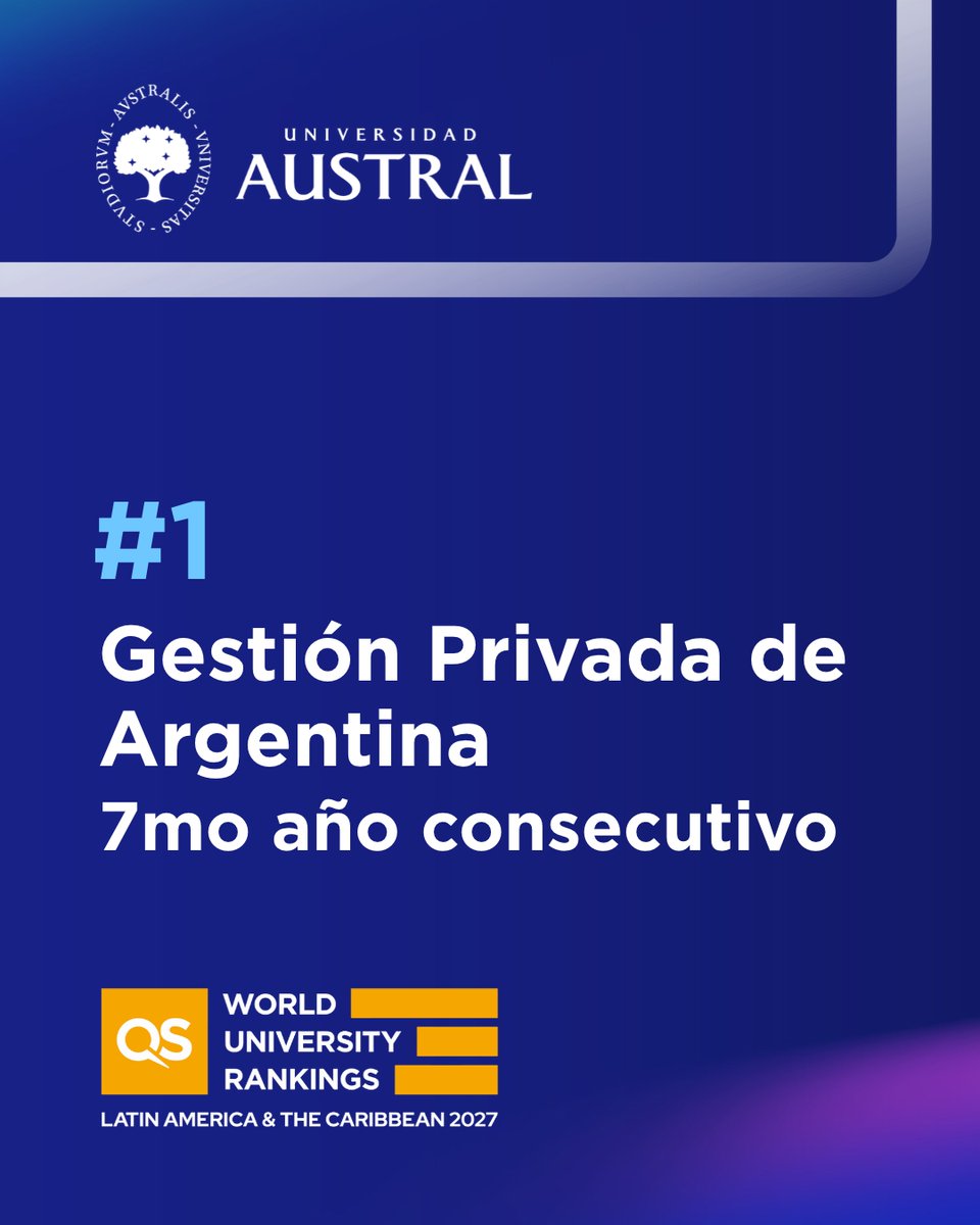 UnivAustral's tweet photo. ¡Universidad Austral!
🏆#25 de América Latina y el Caribe en el QS World University Rankings 2027
🎓#10 regional en relación profesor-estudiante
🌎#1 por séptimo año consecutivo, como la universidad argentina de gestión privada mejor posicionada 

#QSRankings #Universidad https://t.co/hLGydcJ37d