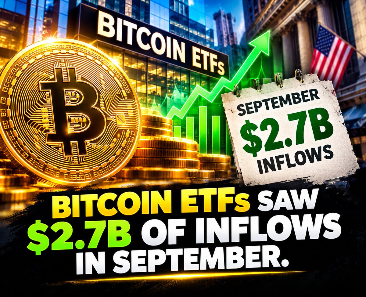 bobnaga26's tweet photo. "Bitcoin ETFs saw $2.7B of inflows in September, a sign institutional demand remained strong. But October starts with a new question: can that demand continue if macro conditions stay volatile? BTC’s next move may depend on both crypto flows and global liquidity" #btc https://t.co/yMUOPjYvJS