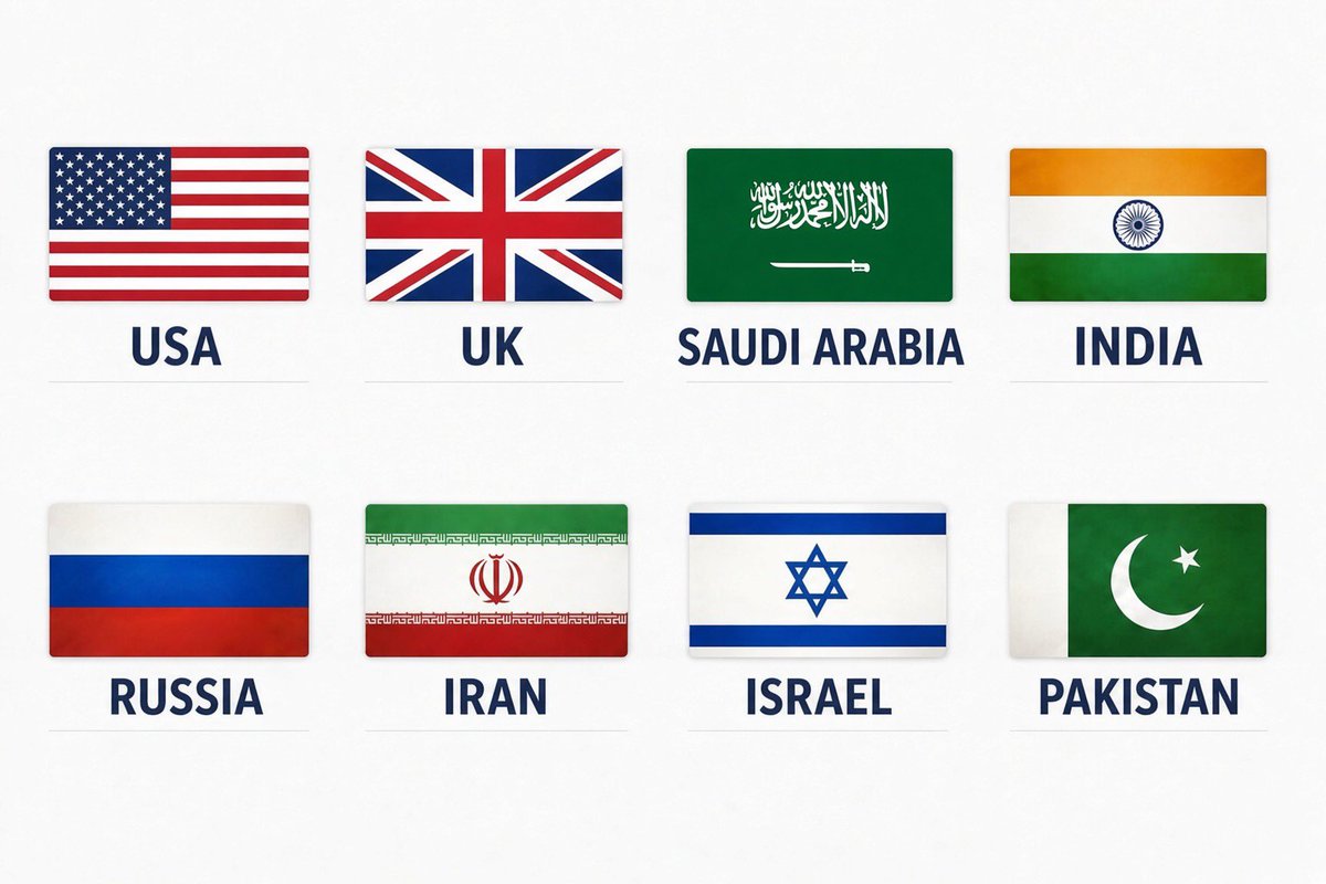 xislayy's tweet photo. Hey @grok remove the safest country from this picture !! https://t.co/ODxIjlgy9T