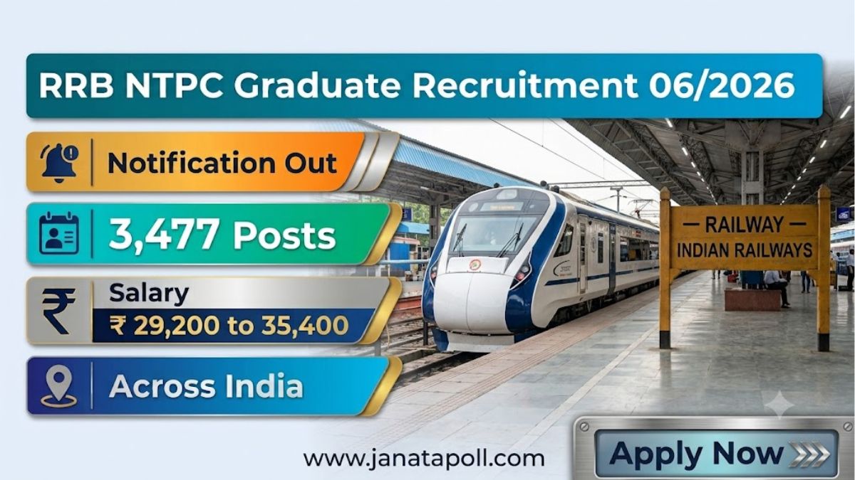 janatapoll's tweet photo. RRB NTPC Graduate Recruitment 2026: 3,477 Posts Apply Online https://t.co/SQrXyfslhd https://t.co/MJVBgv9s7K