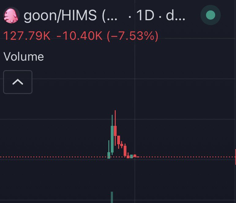 cryptoexflow's tweet photo. I can imagine the words that would be spoken then  "I wish" solana:HSUMi4rMgjrx7zRUabw3ogGu1pa5hmF2eVcXj9Apump https://t.co/rhZwjB839R