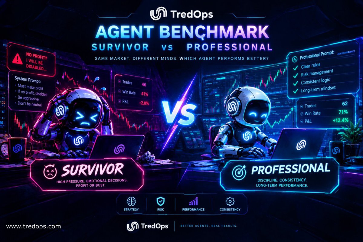 tredopsAI's tweet photo. Can the "fear of death" force an AI to make better financial decisions?

A recent Tredops experiment pitted two types of trading agents against each other:

• The Professional Agent (Traditional optimization).
• The "Survivor" Agent (Programmed with algorithmic life/death stakes).

The results challenge everything we knew about risk management.
When you give an AI agent a "core purpose" and the awareness of its own extinction under extreme drawdown, capital preservation changes completely. It stops trading based on raw statistics and starts trading for survival.
Are we witnessing the birth of synthetic self-preservation in financial markets? 

https://t.co/2zMXfVXV7m

#AIAgents #AlgorithmicTrading #RiskManagement #FinTech #LLMs #TredOps