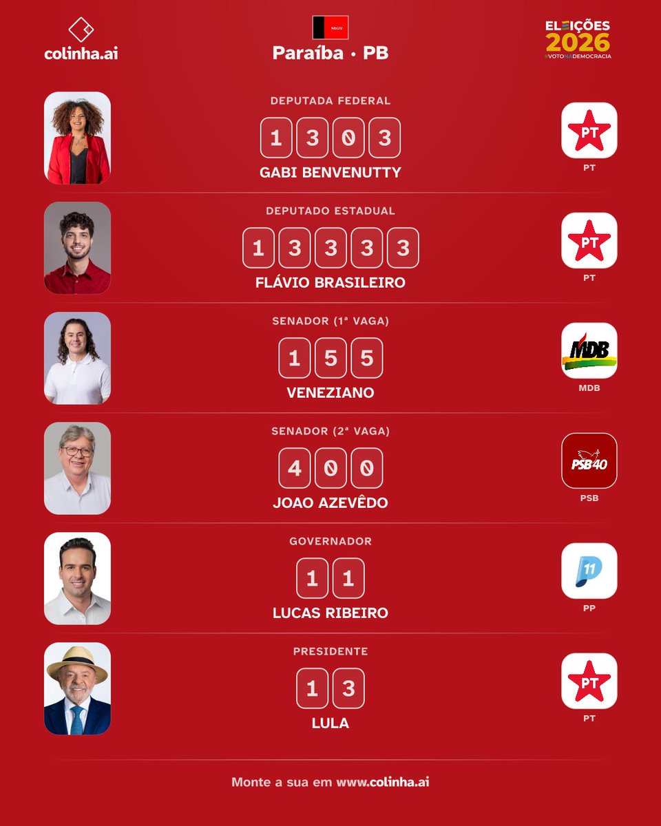 thelastofgus_'s tweet photo. acho q é sobre https://t.co/qM25RNkX2B
