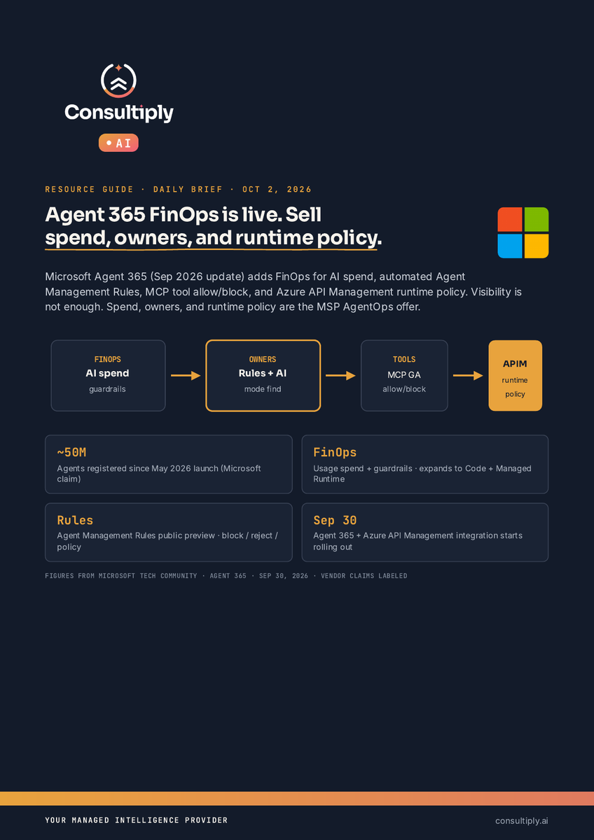 geekdude's tweet photo. @Microsoft Agent 365 expanded FinOps, MCP tool controls, and automated agent rules. 🔐

Visibility is not enough. Spend, owners, and runtime policy are the MSP offer.
https://t.co/3C2jb8Jyr5
#MSP #AgentOps #Consultiply #PutAIToWork https://t.co/F6m5DKqCh8