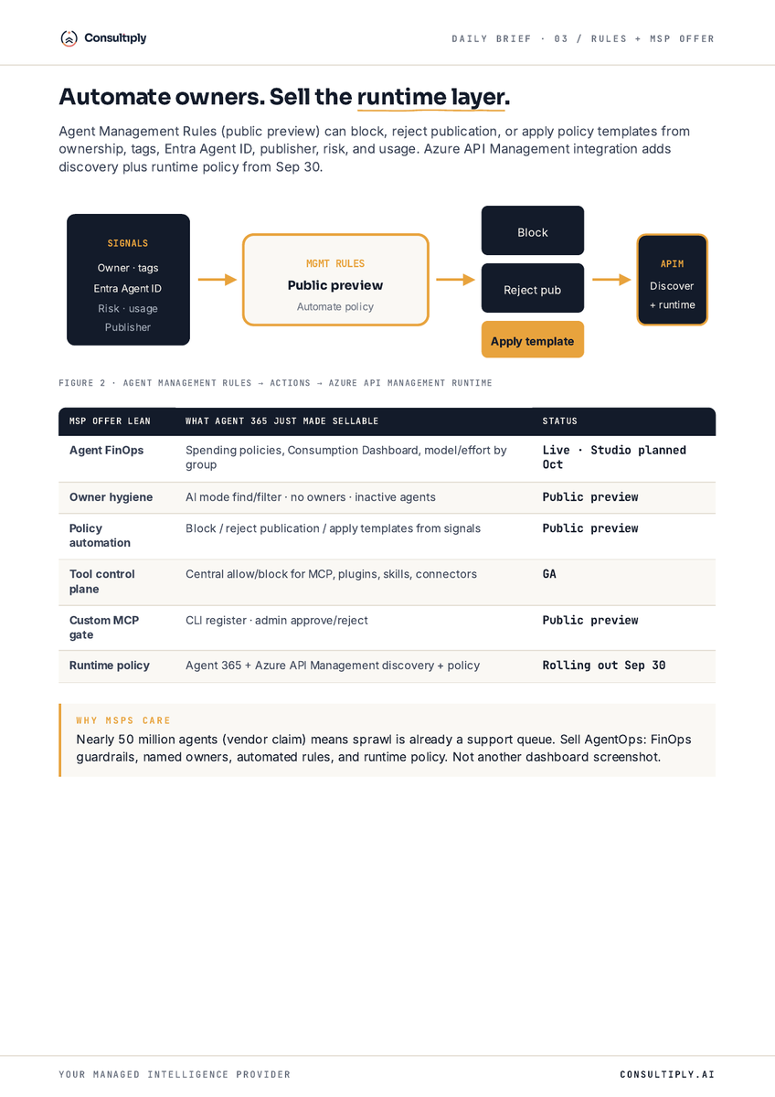 geekdude's tweet photo. @Microsoft Agent 365 expanded FinOps, MCP tool controls, and automated agent rules. 🔐

Visibility is not enough. Spend, owners, and runtime policy are the MSP offer.
https://t.co/3C2jb8Jyr5
#MSP #AgentOps #Consultiply #PutAIToWork https://t.co/F6m5DKqCh8