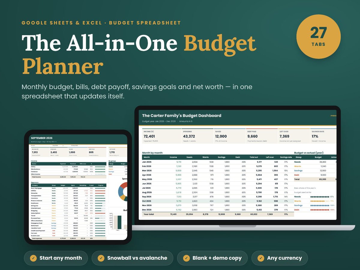 maxspreadsheet's tweet photo. Budgeting shouldn't need 5 apps and a headache.

One spreadsheet, 27 connected tabs. Log a transaction once, and your dashboard, monthly budgets and reports update on their own.

Works in Google Sheets and Excel

https://t.co/6h8cKuOgO8

#Budgeting #PersonalFinance #GoogleSheets https://t.co/8LM9IiimRm