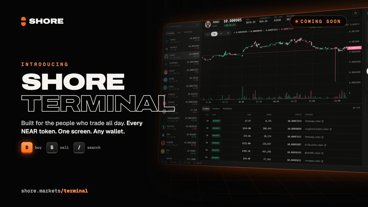 ShoreMarkets's tweet photo. We built Shore so anyone could buy a NEAR token in one click.

Now we're building it for the people who trade all day.

Shore Terminal. Every NEAR token on one screen. Live chart, live tape, one-key trades. From any wallet.

Soon. ⌨️ https://t.co/jLsOHFrTWP
