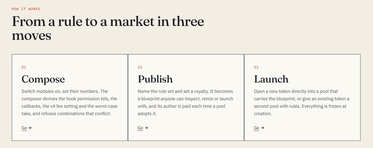 rulecraftfun's tweet photo. Once a pool is created, module settings, royalties, and protocol allocations are locked.
No hidden switch to suddenly change the rules.
A transparent setup designed to support clarity and long-term market security.

$RULECRAFT
CA: 0xe70841a2b5383a0cb6681c4f4fe842c834045b92 https://t.co/rhWqctACu2