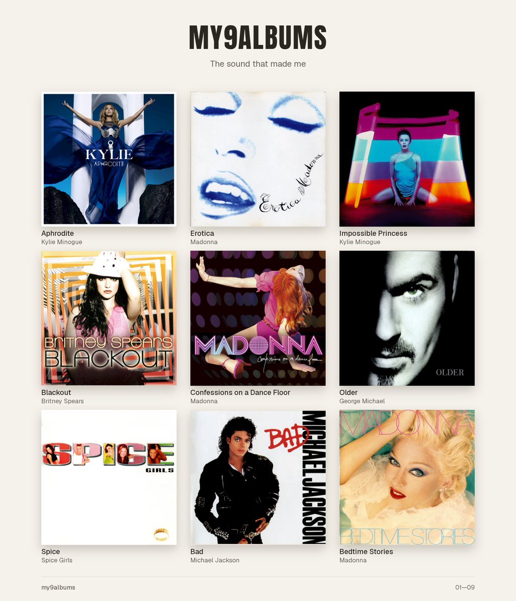 kidmanmp3's tweet photo. my nine albums ♥︎ https://t.co/pHl4gdGWNo