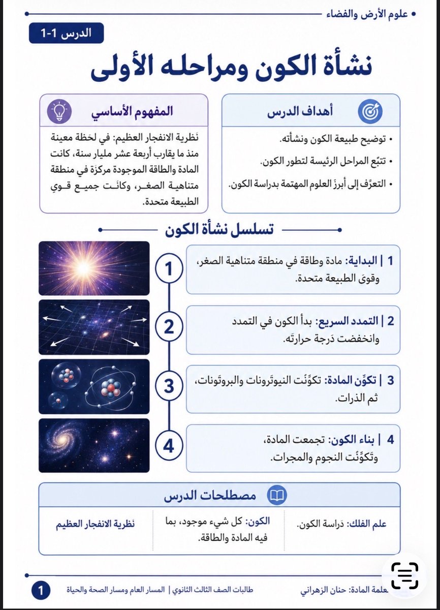 HananEduSA's tweet photo. أهلًا بكم في مساحتي التعليمية 🌍🧬

أنا حنان الزهراني، معلمة علم الأرض والفضاء والأحياء، وخبيرة Microsoft Elevate 2026–2027.

أشارك أنشطتي وتجارب طالباتي، والتعلم النشط، وتوظيف التقنية والذكاء الاصطناعي.

معًا نصنع أثرًا تعليميًا يبقى ✨

#تعليم #بصمة_حنان https://t.co/wCEzmbjVwm