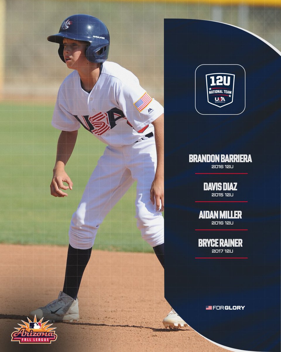 USABaseball12U's tweet photo. Can't wait to see these four alums shine in the Arizona Fall League 🏜️ https://t.co/fpbJ0LmsMK