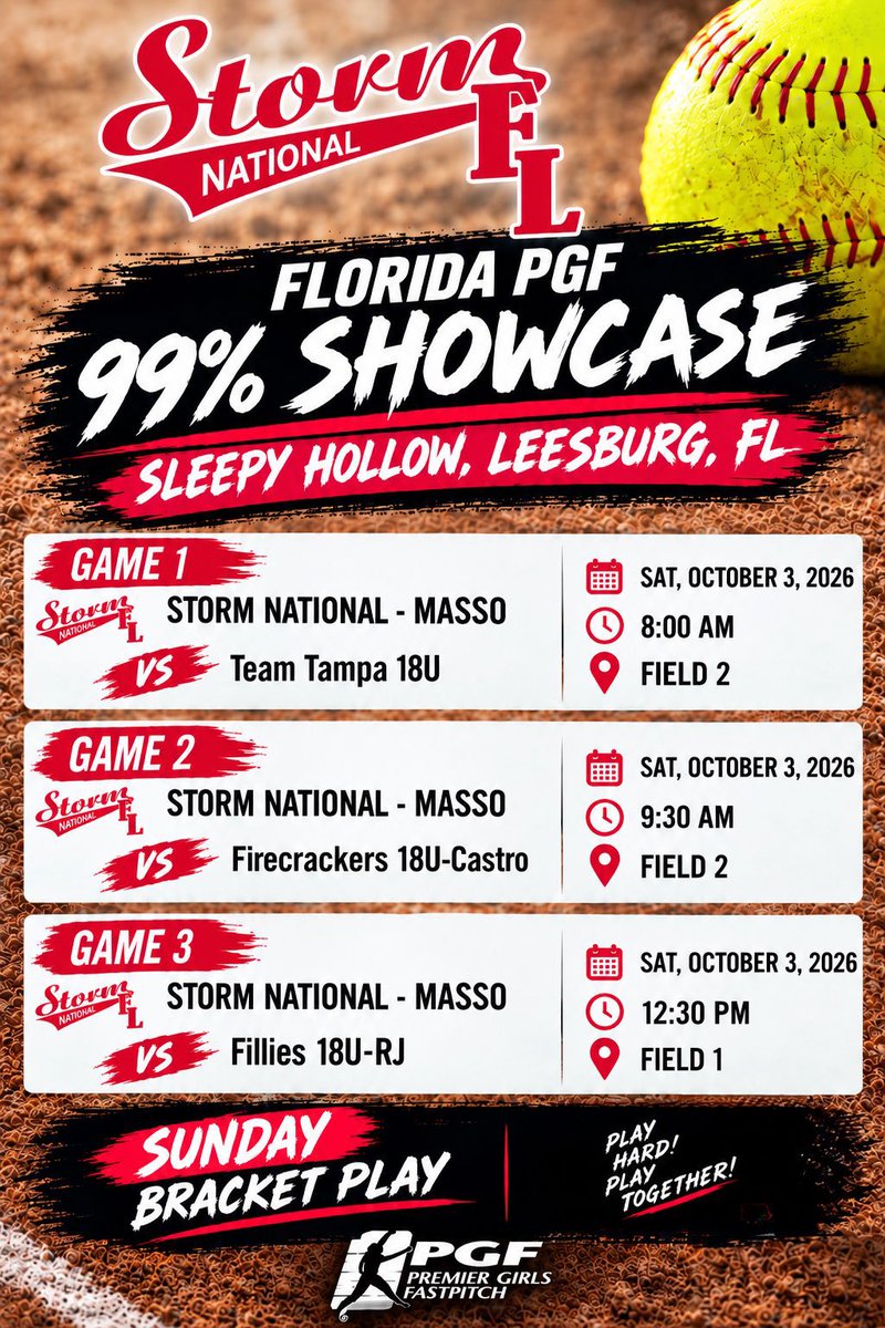 FLStormMasso's tweet photo. Excited to be back with the team tomorrow! Come out and watch us play! @SeminoleStateSB @cfpatssb @Keiser_Softball @ERAUSoftball @VState_Blazers  @RollinsSports @flpgfmedia @DSC_Softball @SaintLeoSB @NSU_Softball @PSCSoftball https://t.co/vObEh0bqKQ