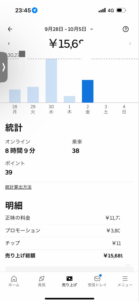 delisult01's tweet photo. お疲れ様でした！ https://t.co/5c801f3YJH