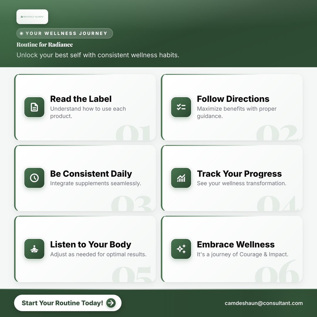 Tee_Green2's tweet photo. Consistency starts with following product directions and choosing a routine that fits your day at https://t.co/95z2vvh1xH. #Bravenly #SupplementRoutine #WellnessEducation #HealthyHabits #Consistency #CleanWellness https://t.co/LJX1e3TqgZ